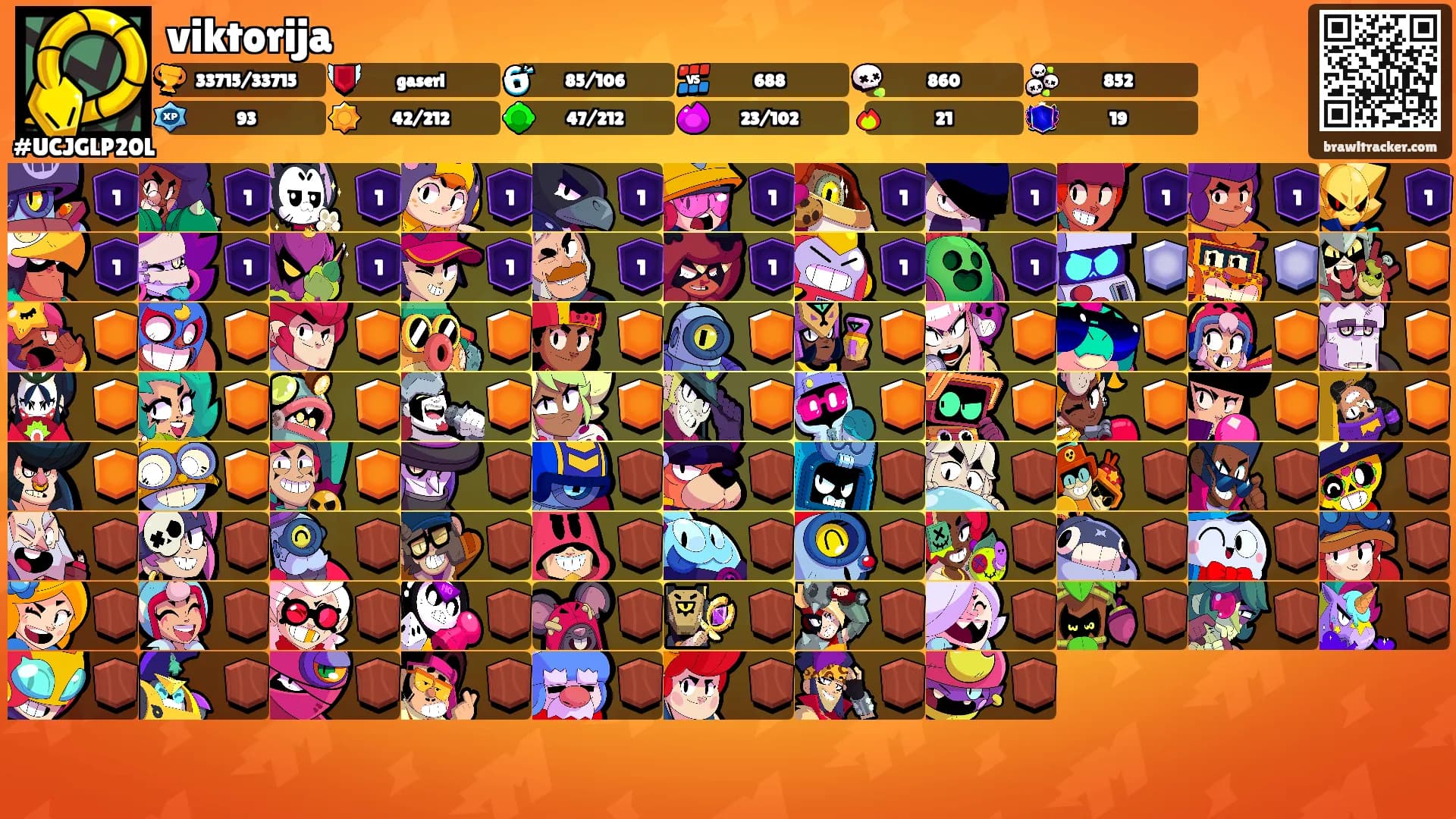 viktorija's Ranks