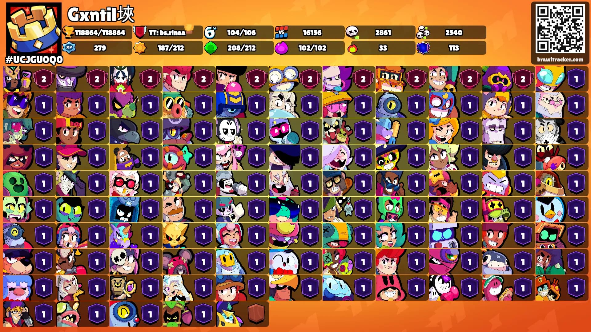 Gxntil埉's Ranks