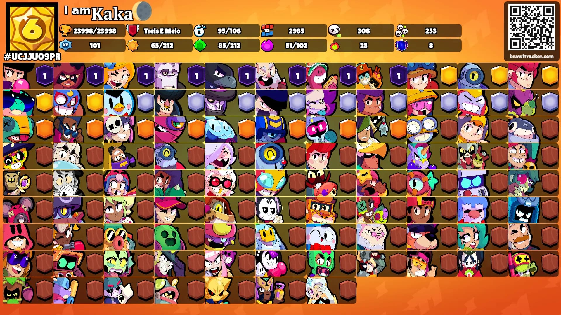 ⁱ ᵃᵐ𝐊𝐚𝐤𝐚🌘's Ranks