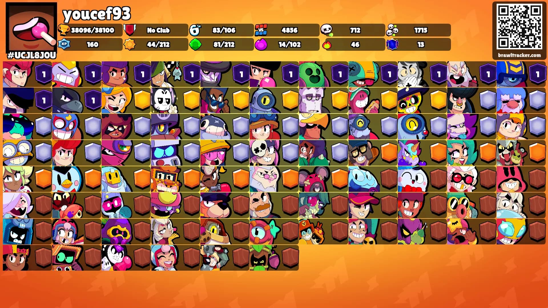 youcef93's Ranks