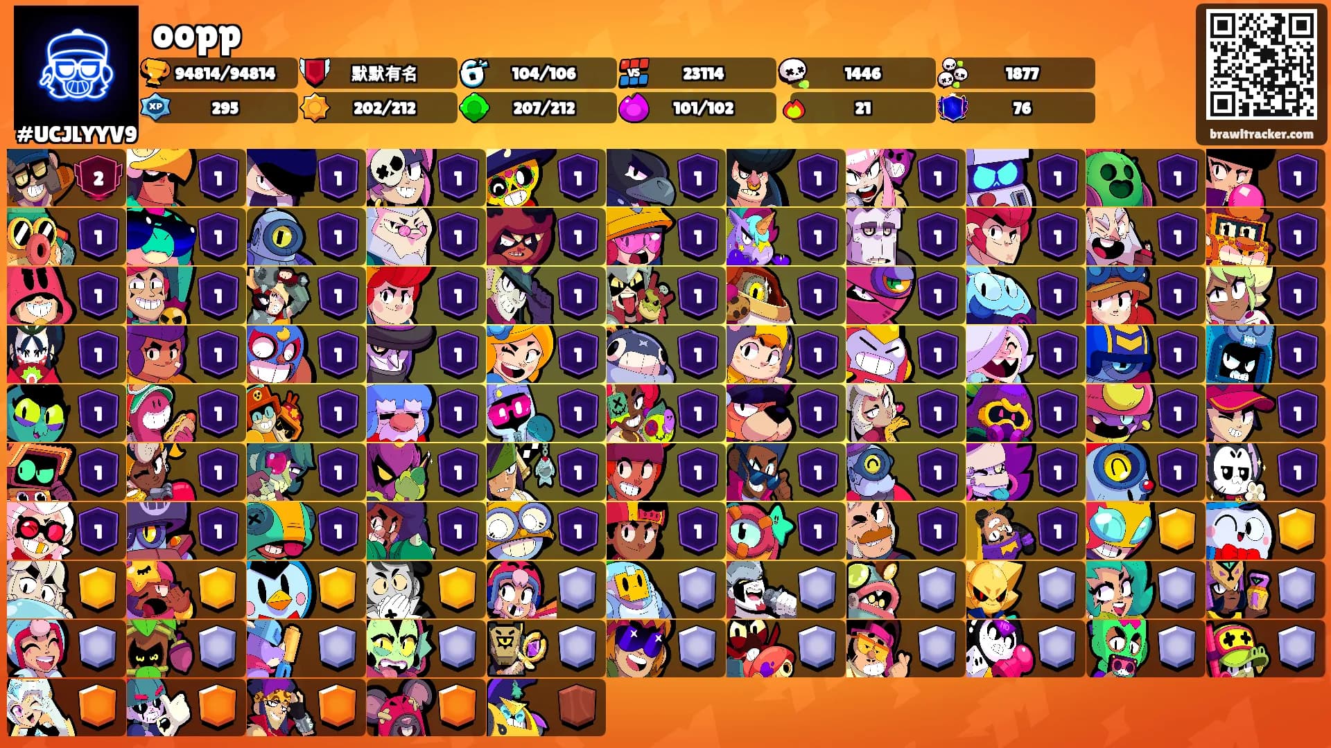 oopp's Ranks