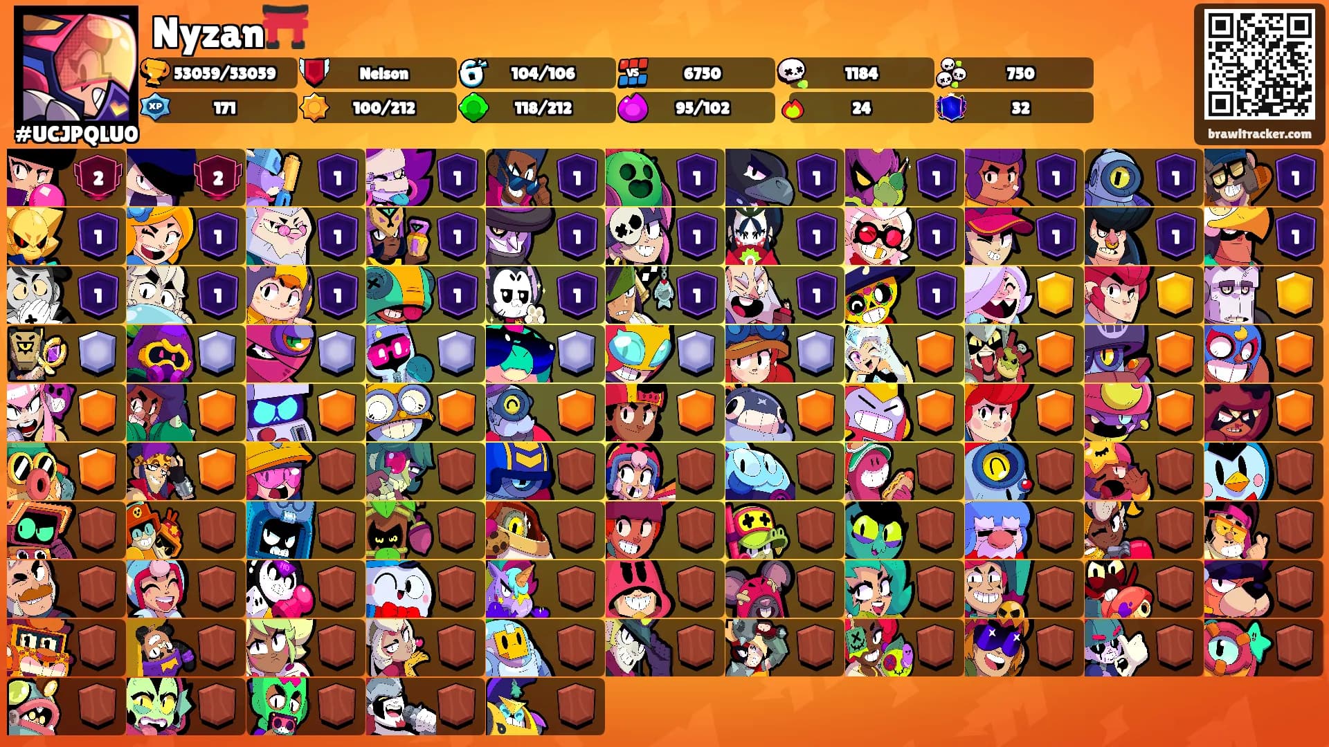 Nyzan⛩️'s Ranks