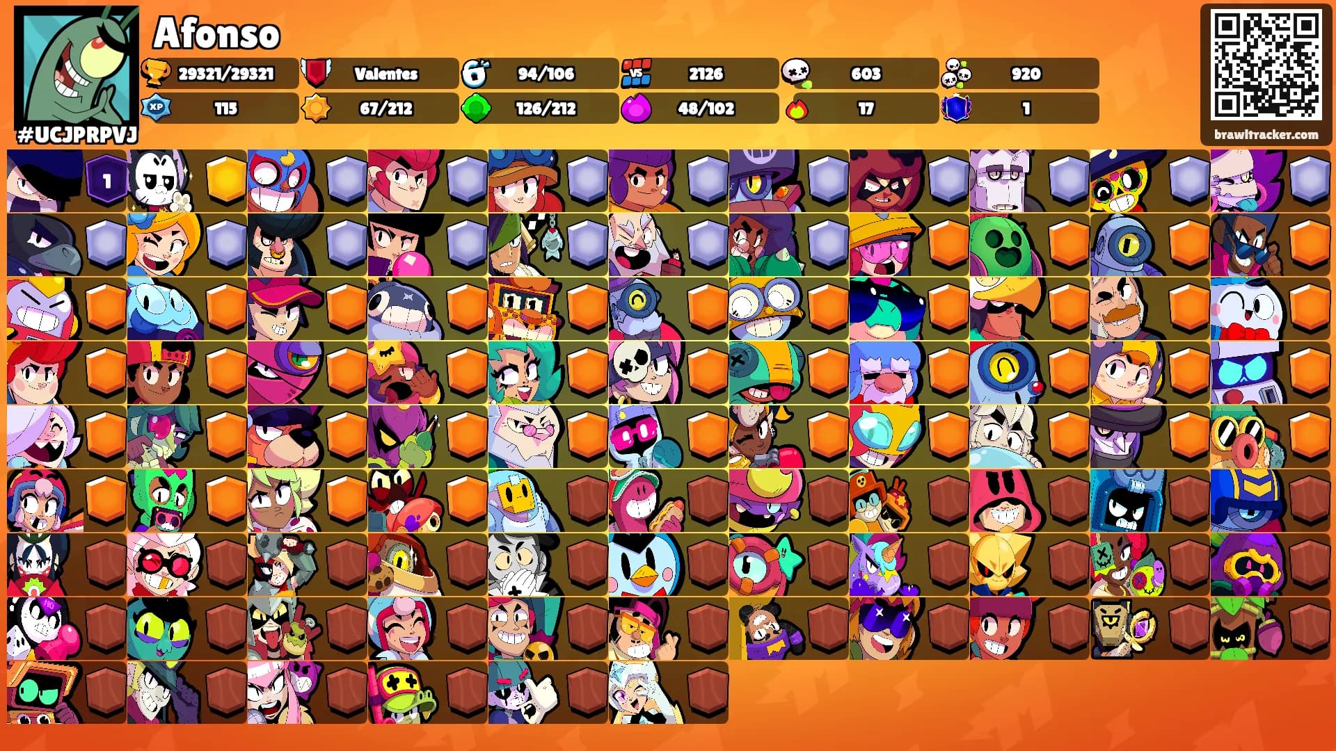 Afonso's Ranks