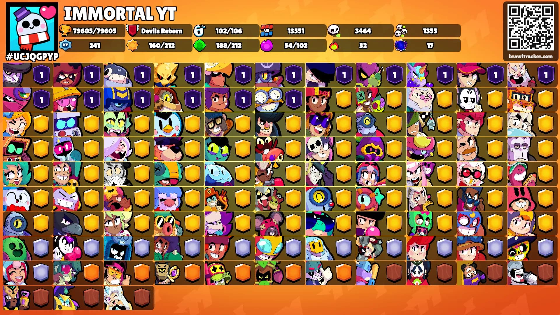 IMMORTAL YT's Ranks