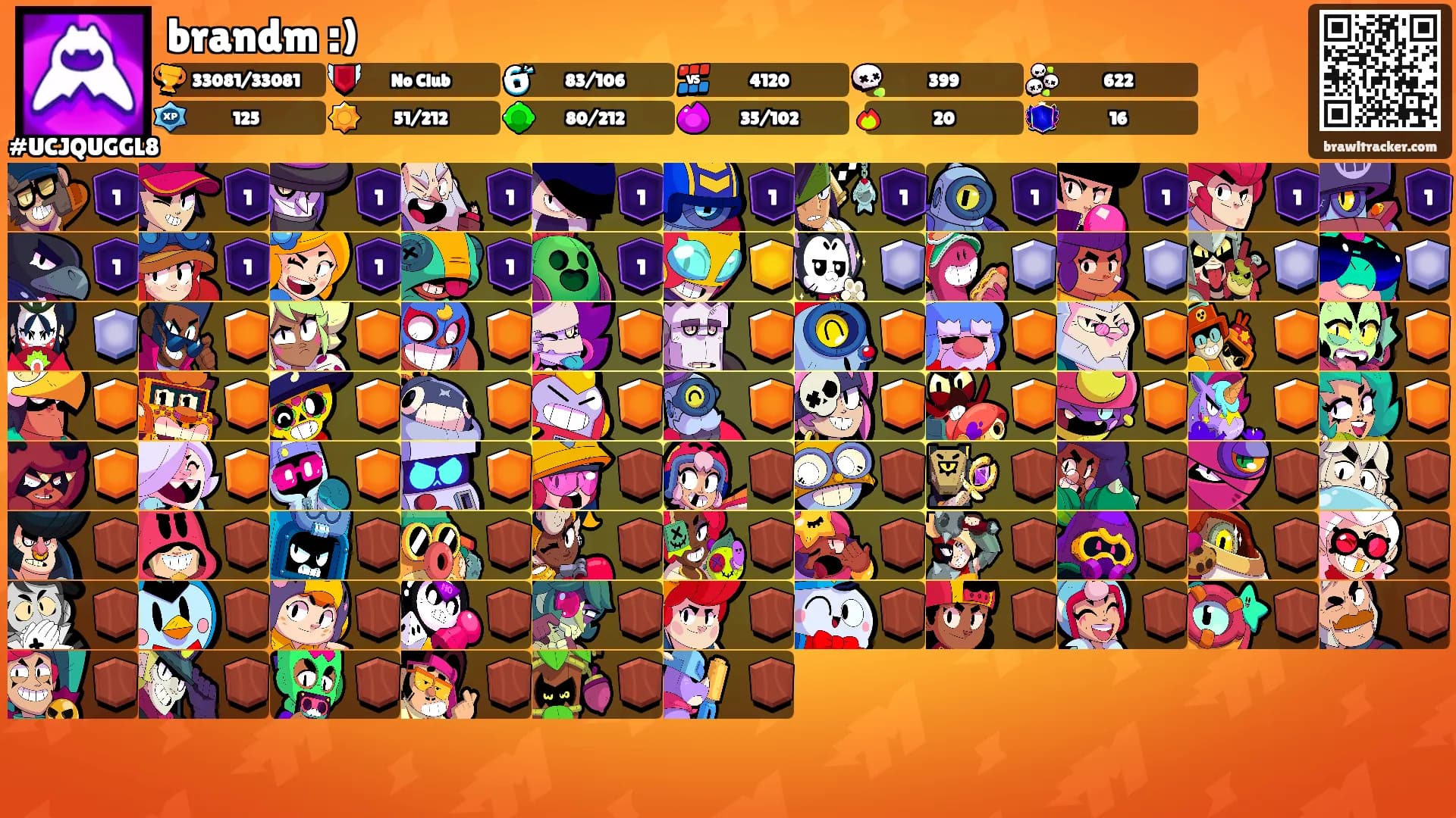 brandm :)'s Ranks