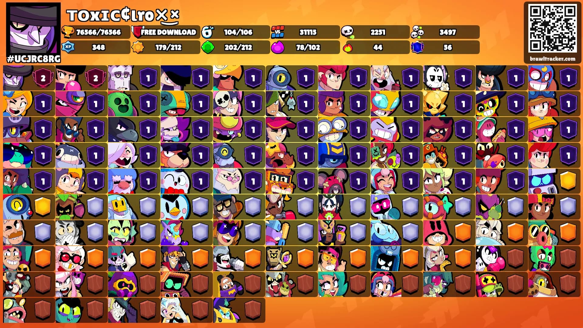 ᴛᴏxɪᴄ¢ιro×͜×'s Ranks