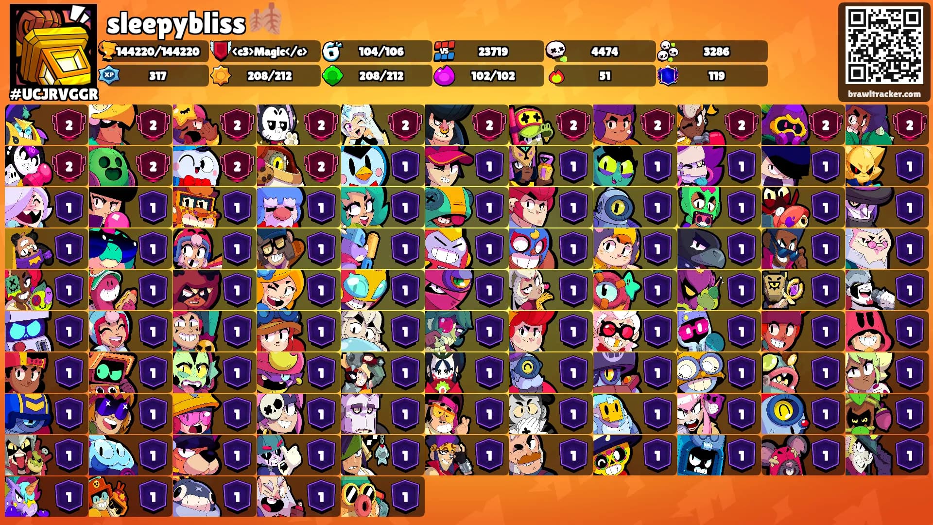 sleepybliss 🍂's Ranks