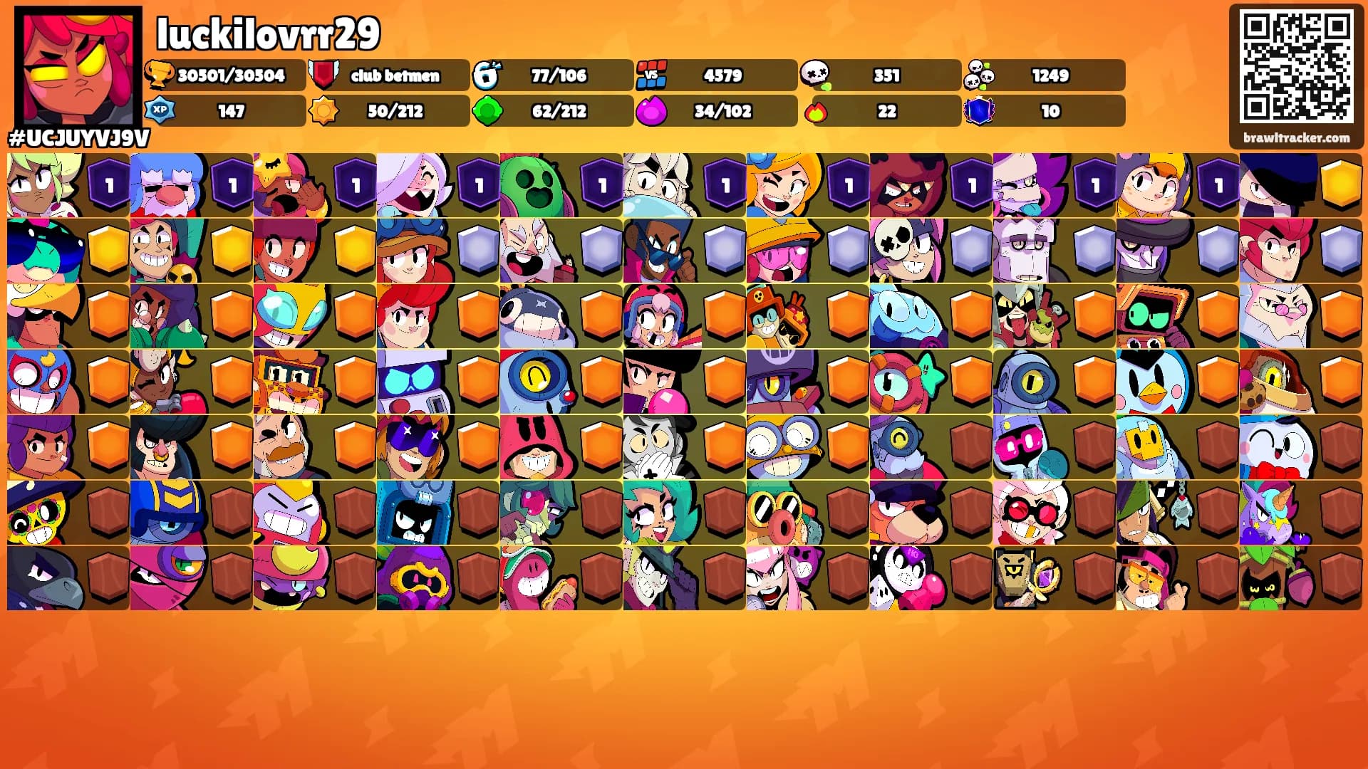 luckilovrr29's Ranks