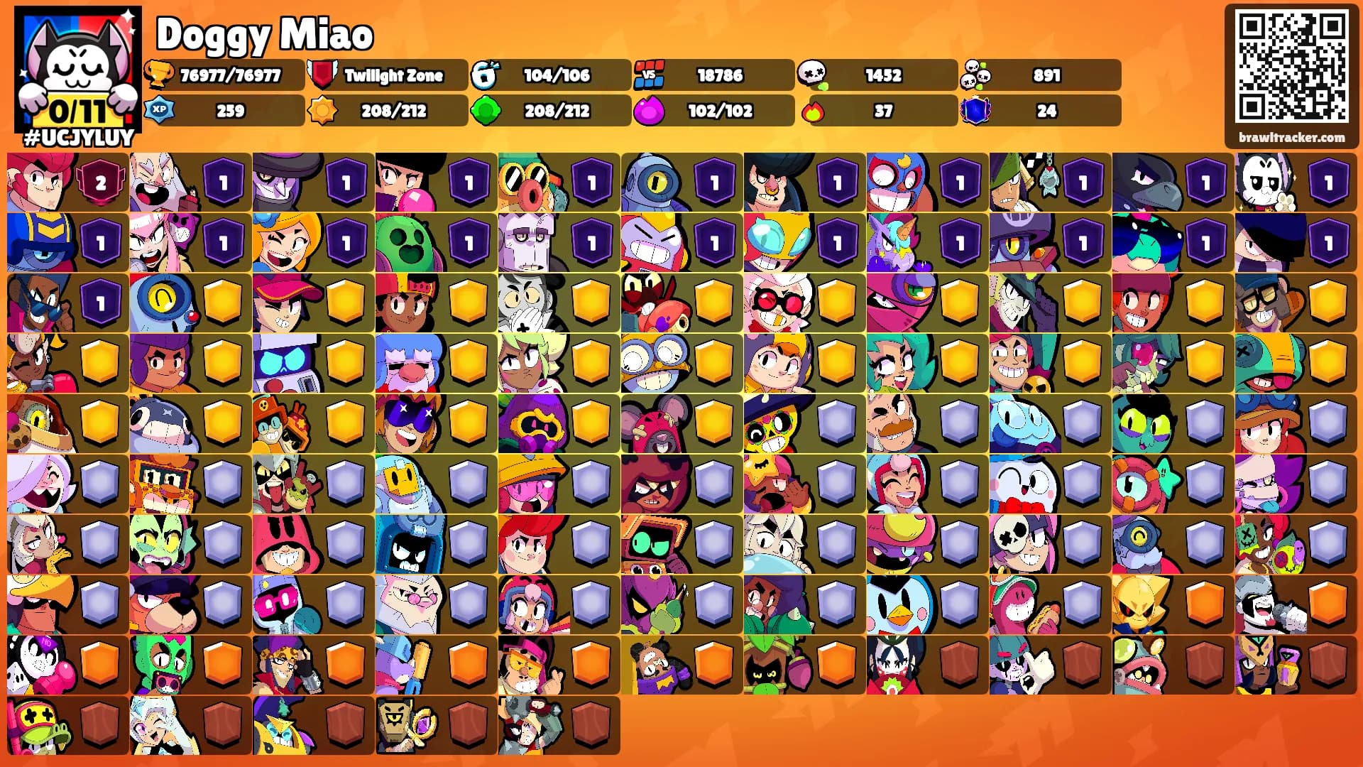 Doggy Miao's Ranks