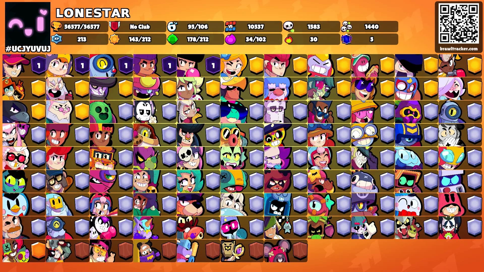 ʟᴏɴᴇꜱᴛᴀʀ's Ranks