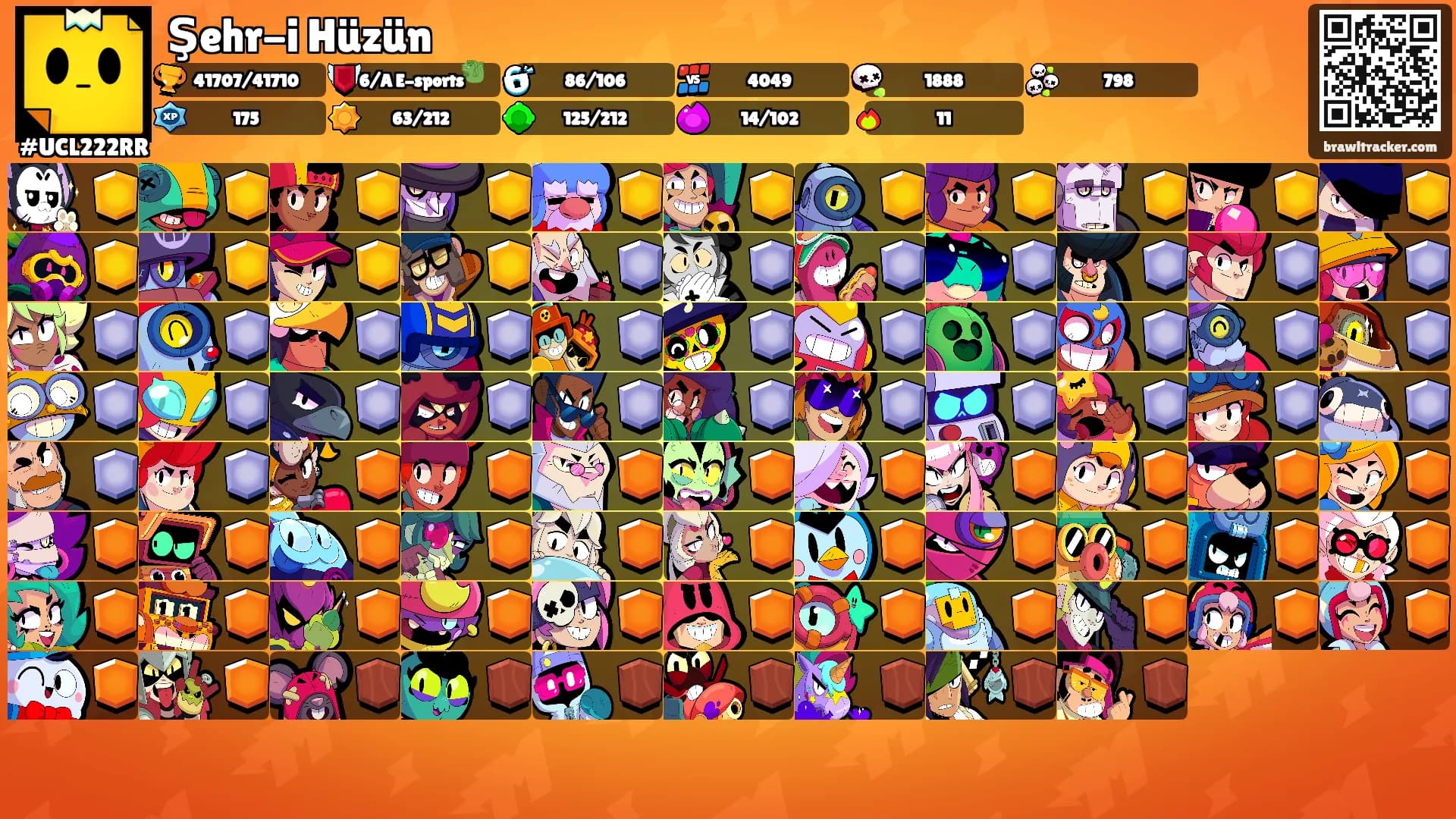 Şehr-i Hüzün's Ranks
