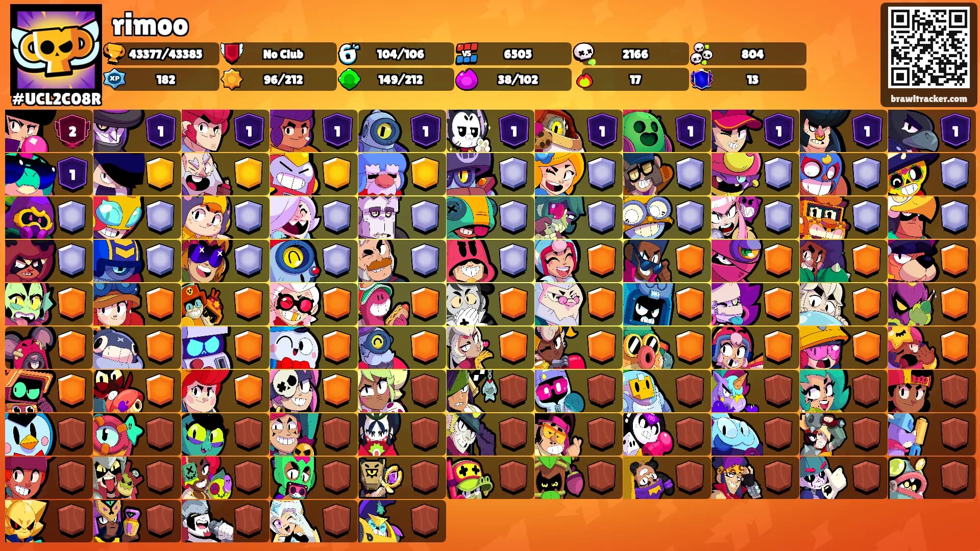 rimoo's Ranks