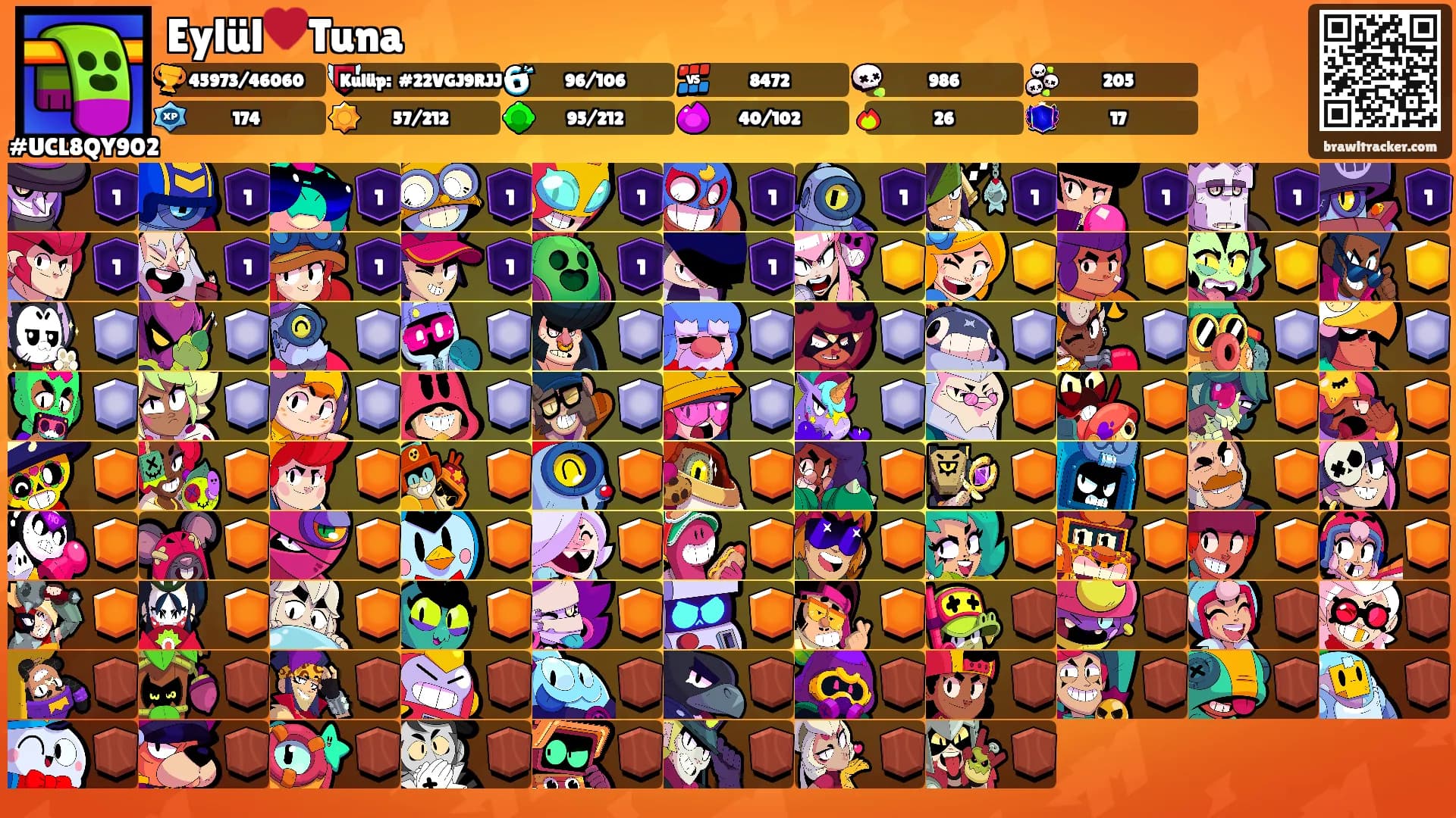 Eylül♥️Tuna's Ranks