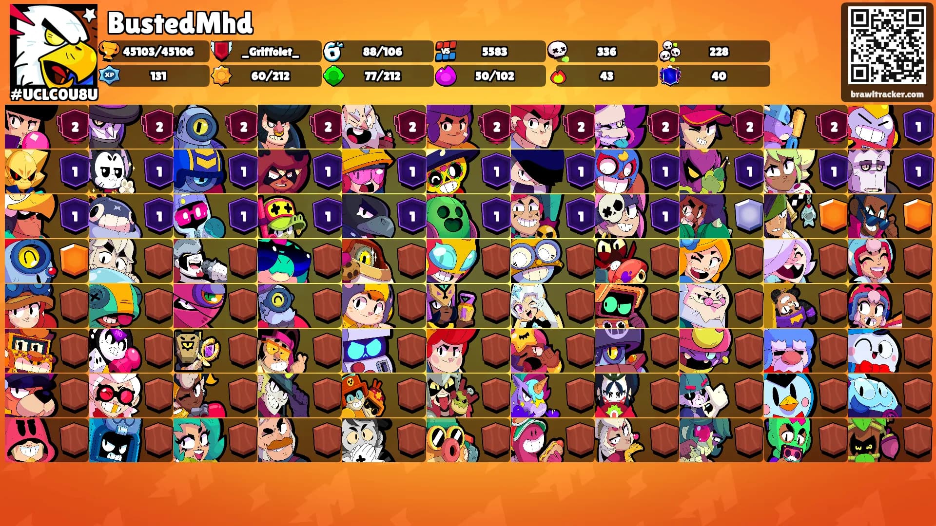 BustedMhdꨄ︎'s Ranks