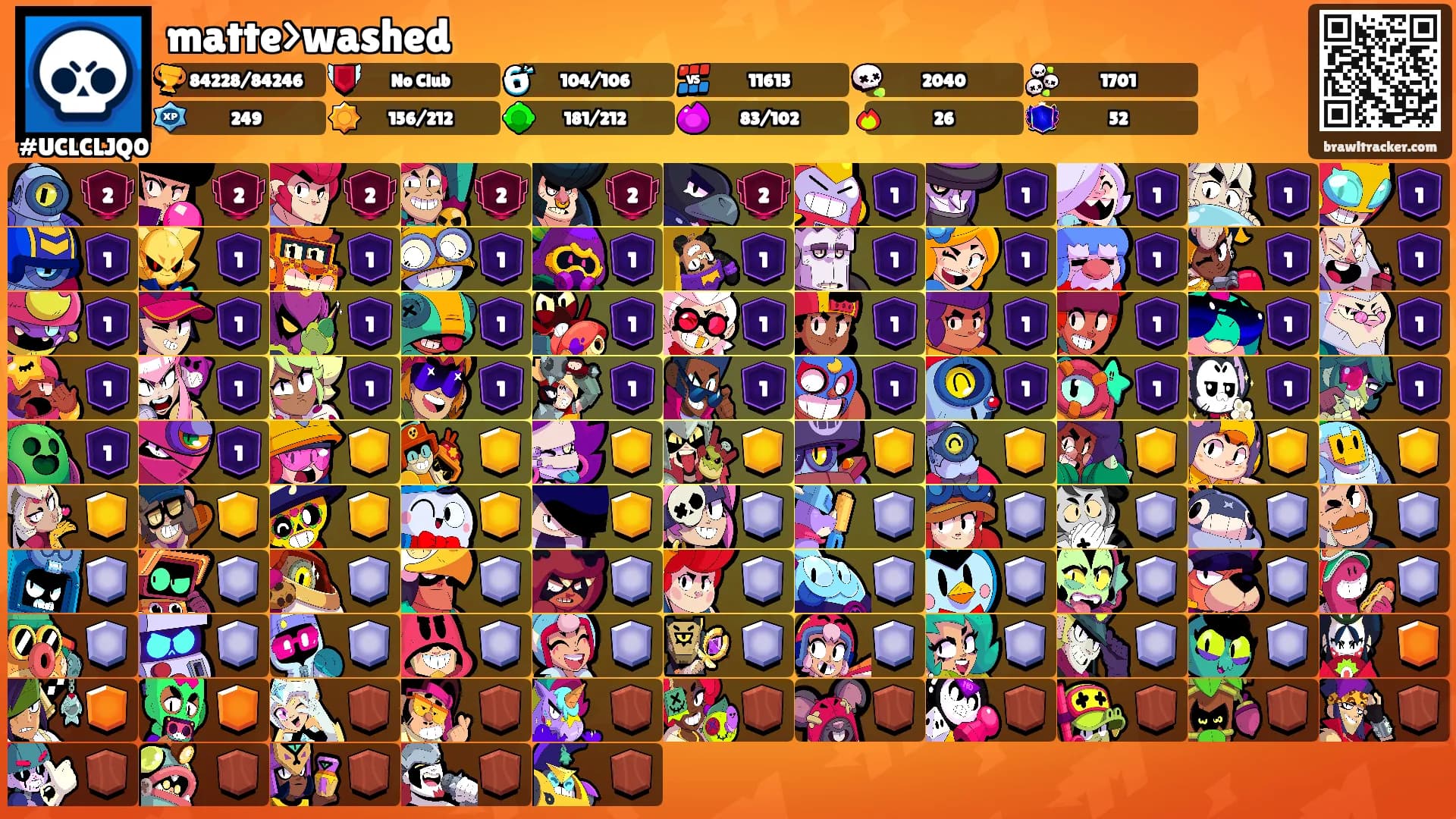 matte>washed's Ranks