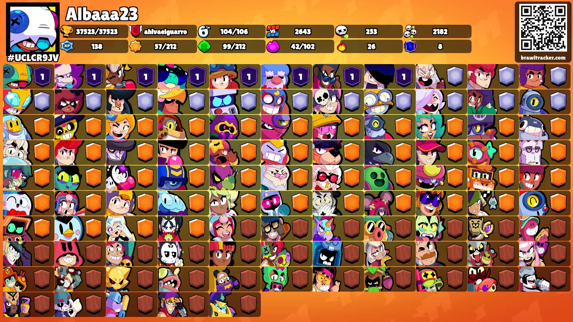 Albaaa23's Ranks