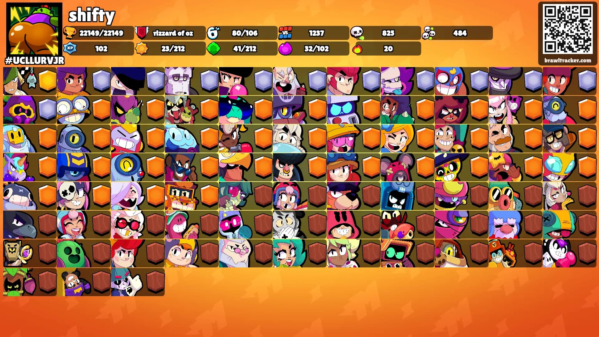 shifty's Ranks