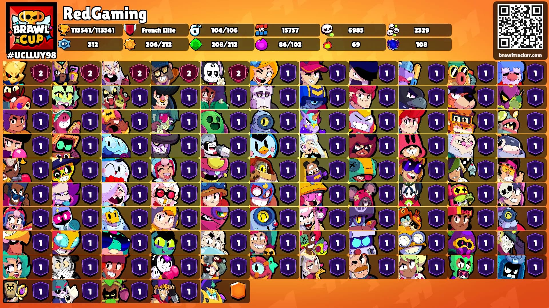 RedGaming's Ranks