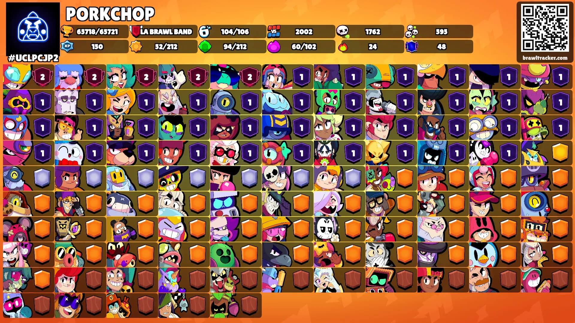 PORKCHOP's Ranks