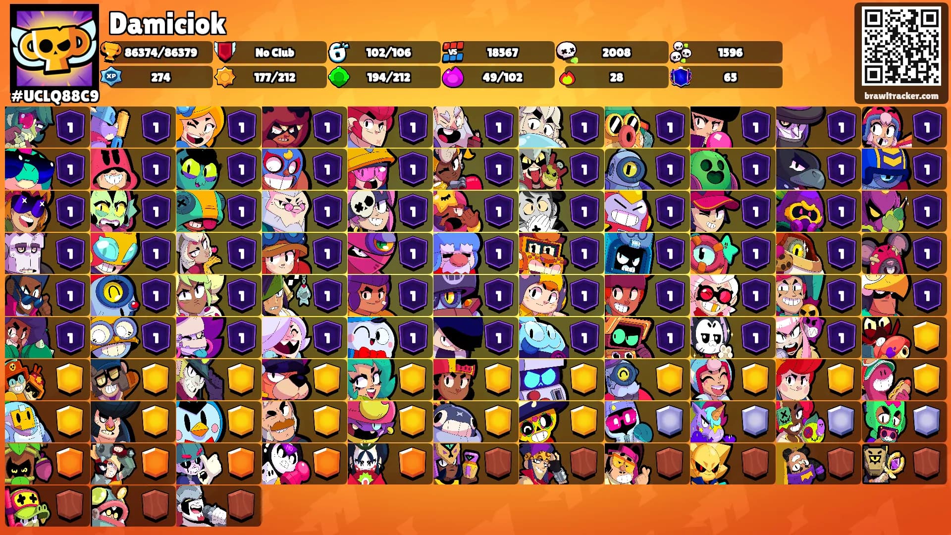 Damiciok's Ranks