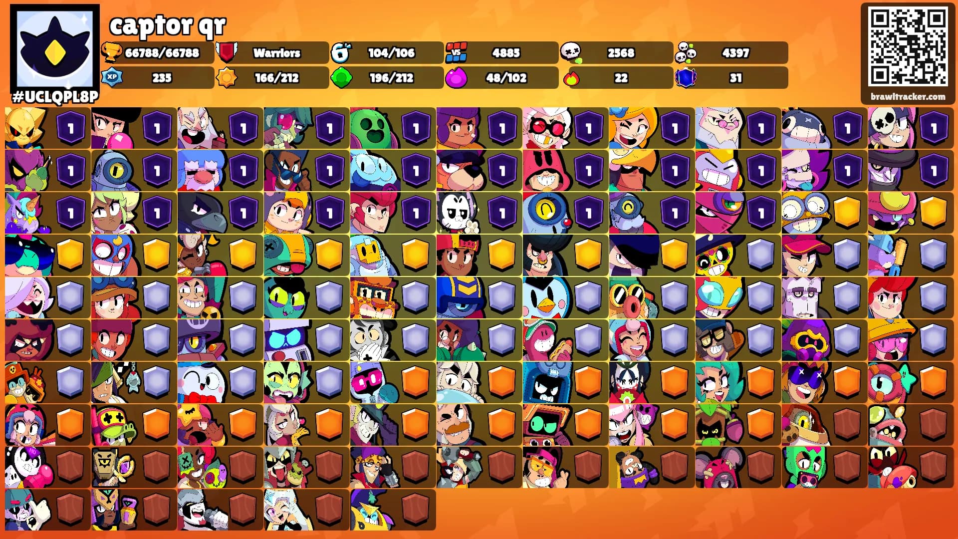 captor qr's Ranks