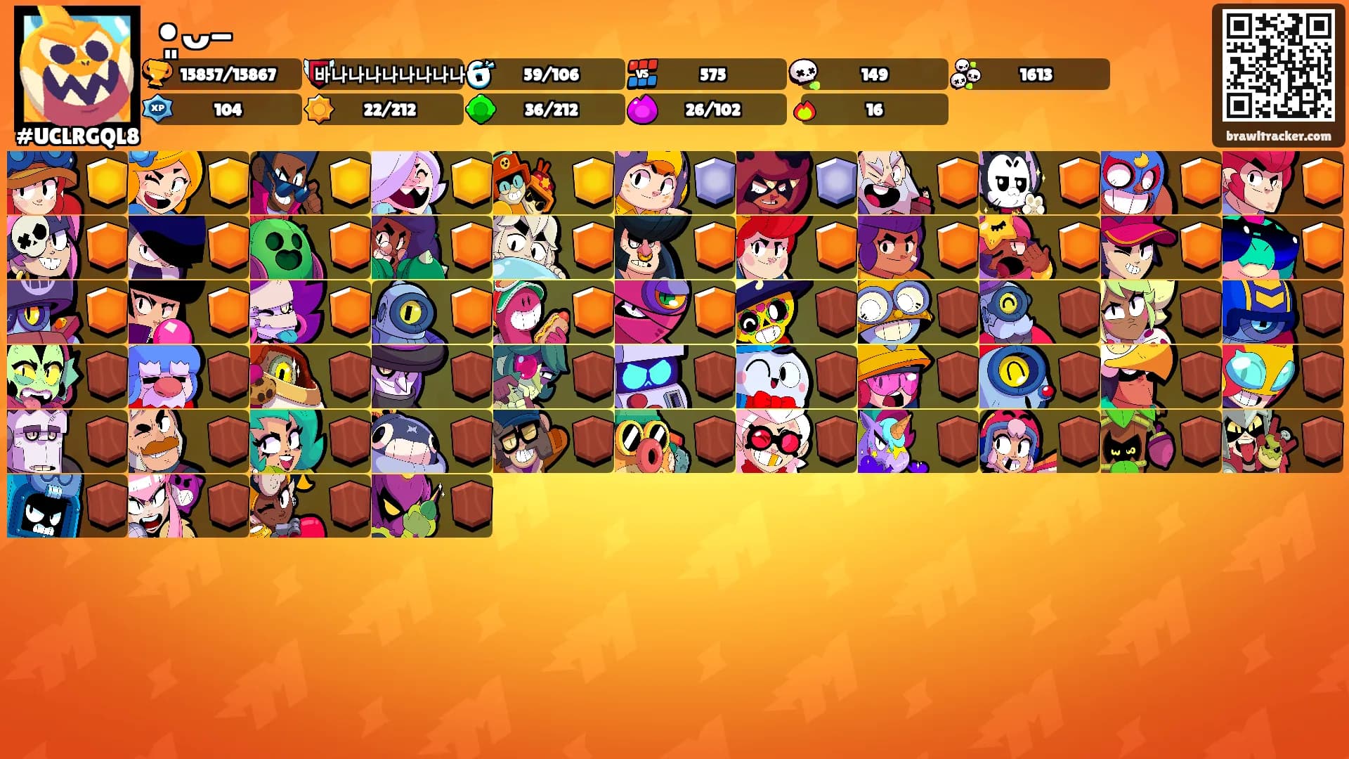 •͈ᴗ- ෆ's Ranks
