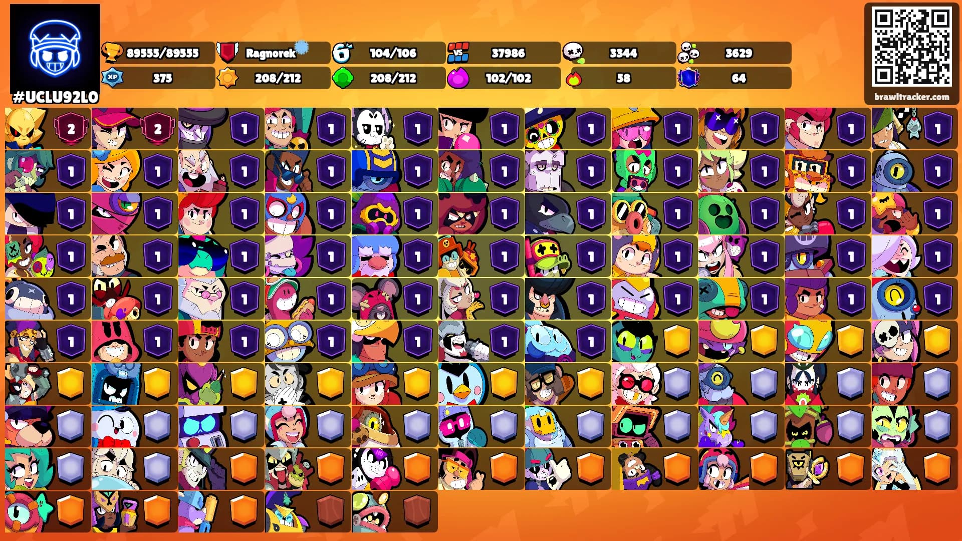 ᅠᅠᅠᅠ ᅠᅠᅠᅠ ᅠᅠᅠᅠ's Ranks