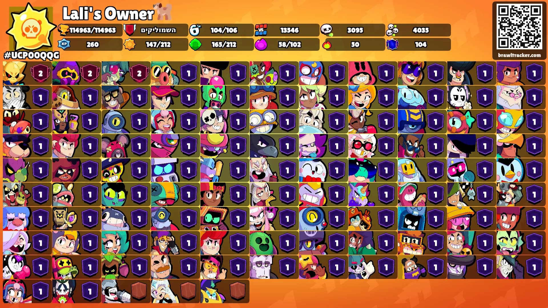 Lali's Owner🐕's Ranks
