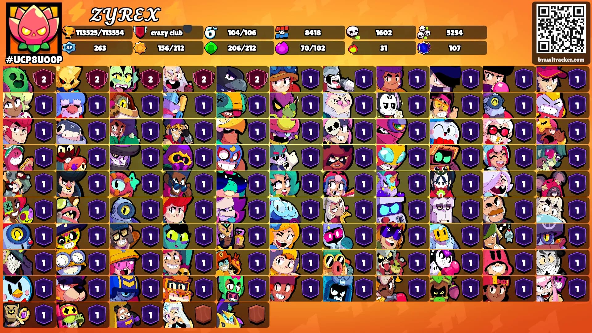 ⚡ 𝓩𝓨𝓡𝓔𝓧 ⚡'s Ranks