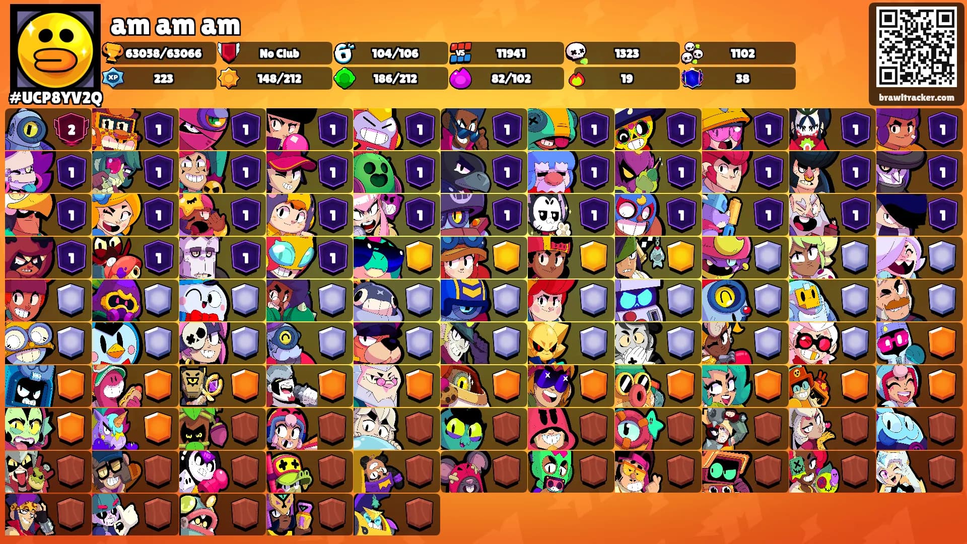 am am am's Ranks