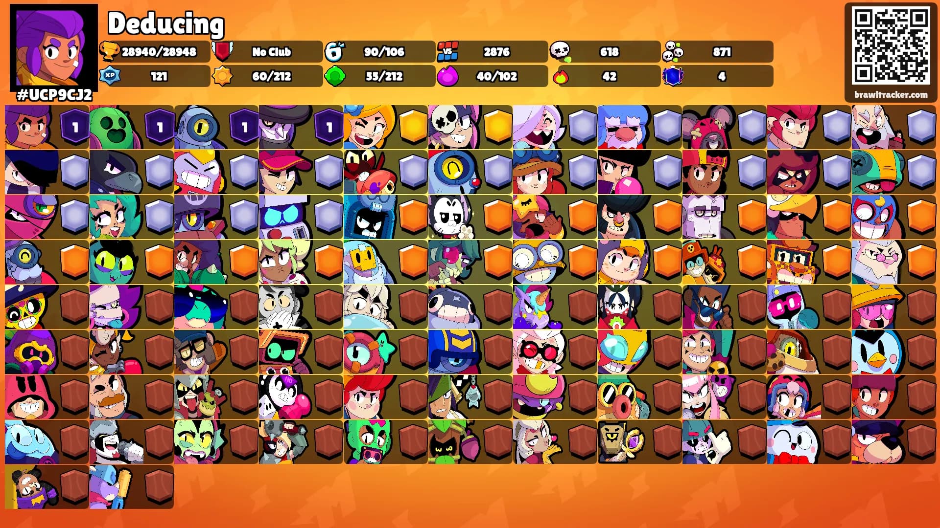 Deducing's Ranks