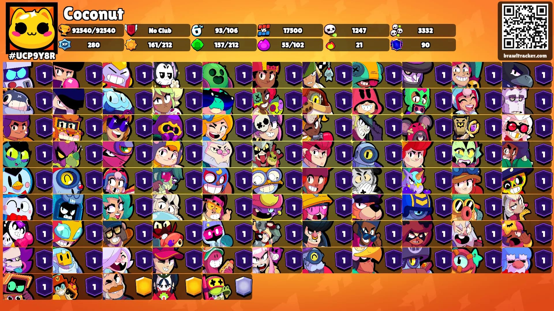 Coconut's Ranks