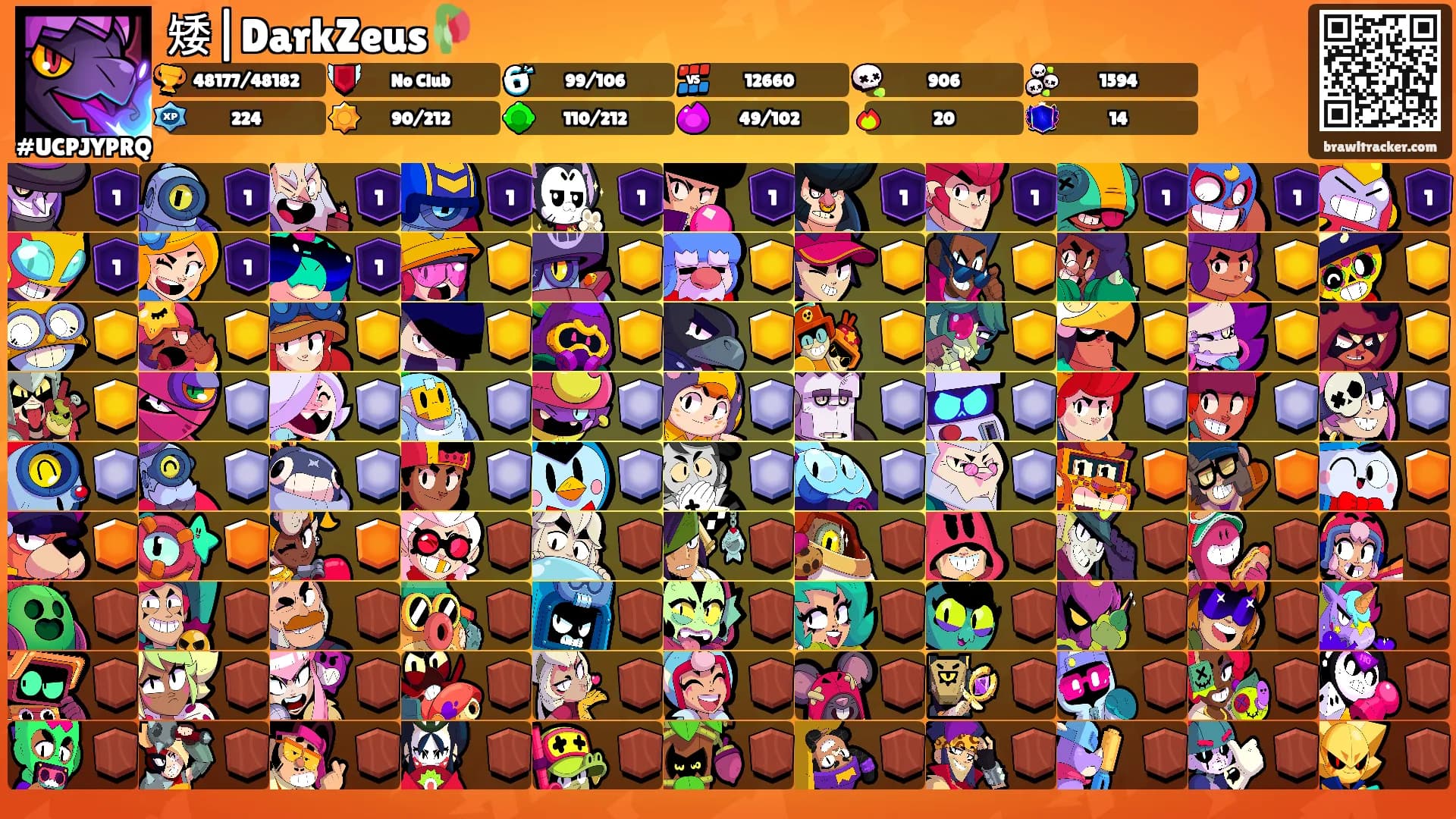 矮|DarkZeus🥀's Ranks