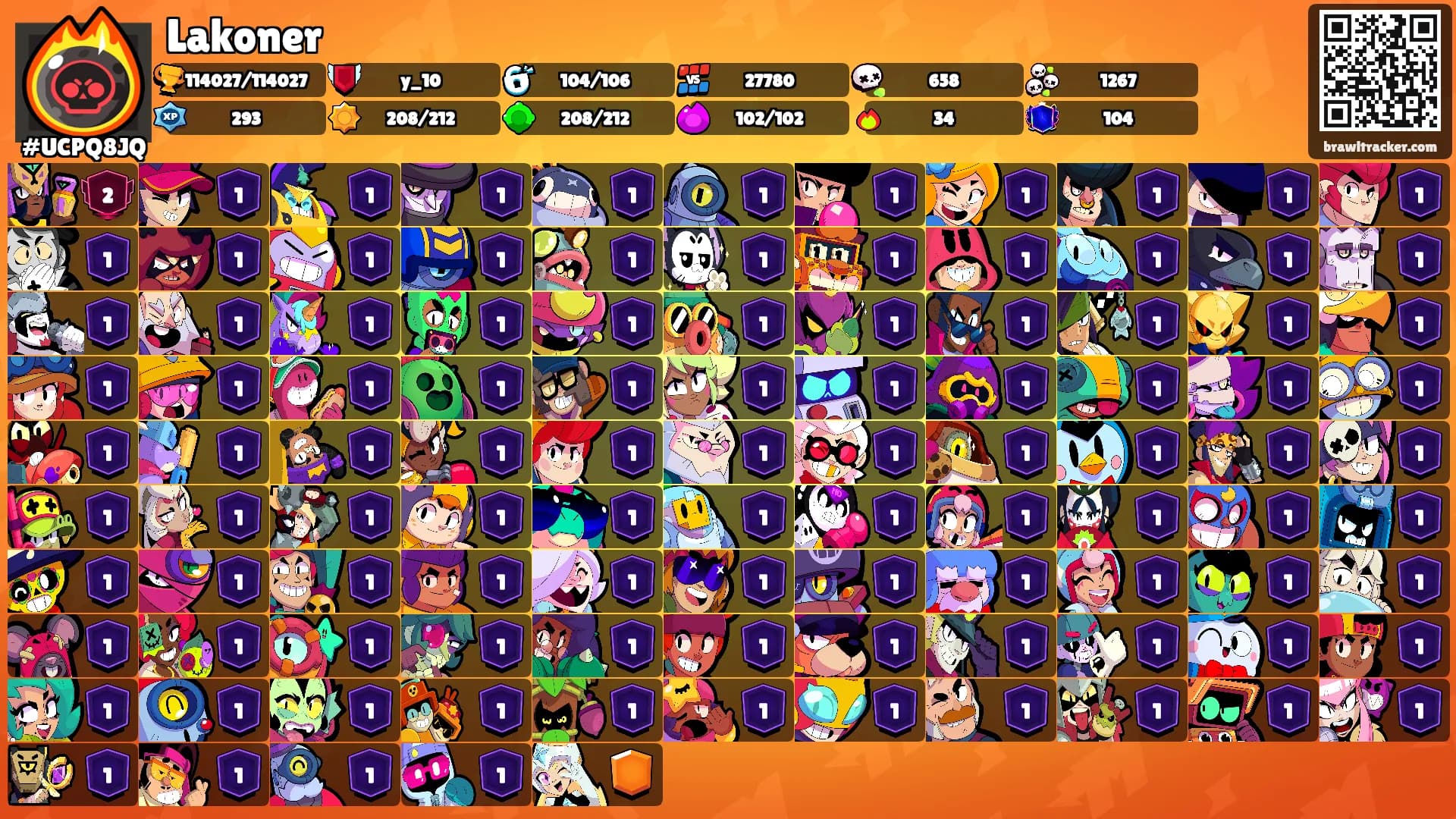 Lakoner's Ranks