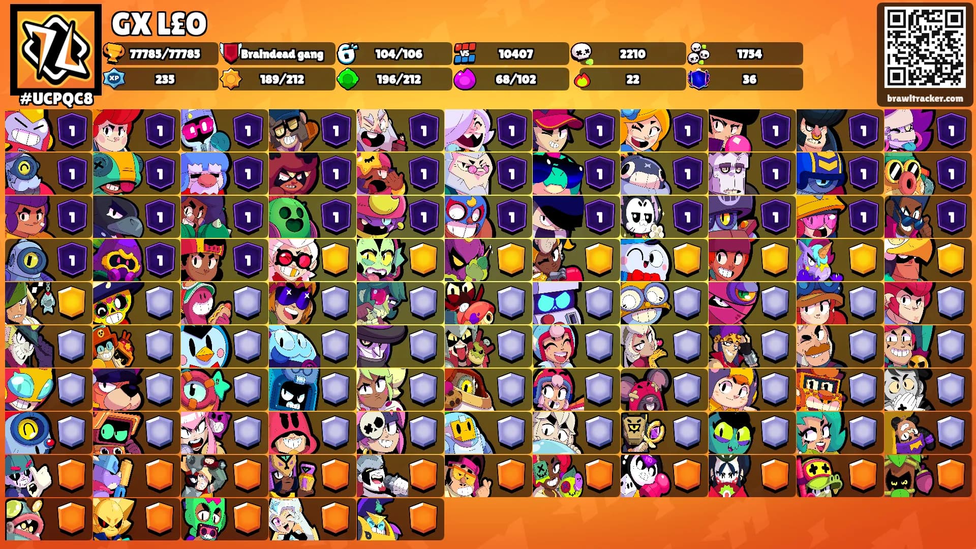 GX L£O's Ranks