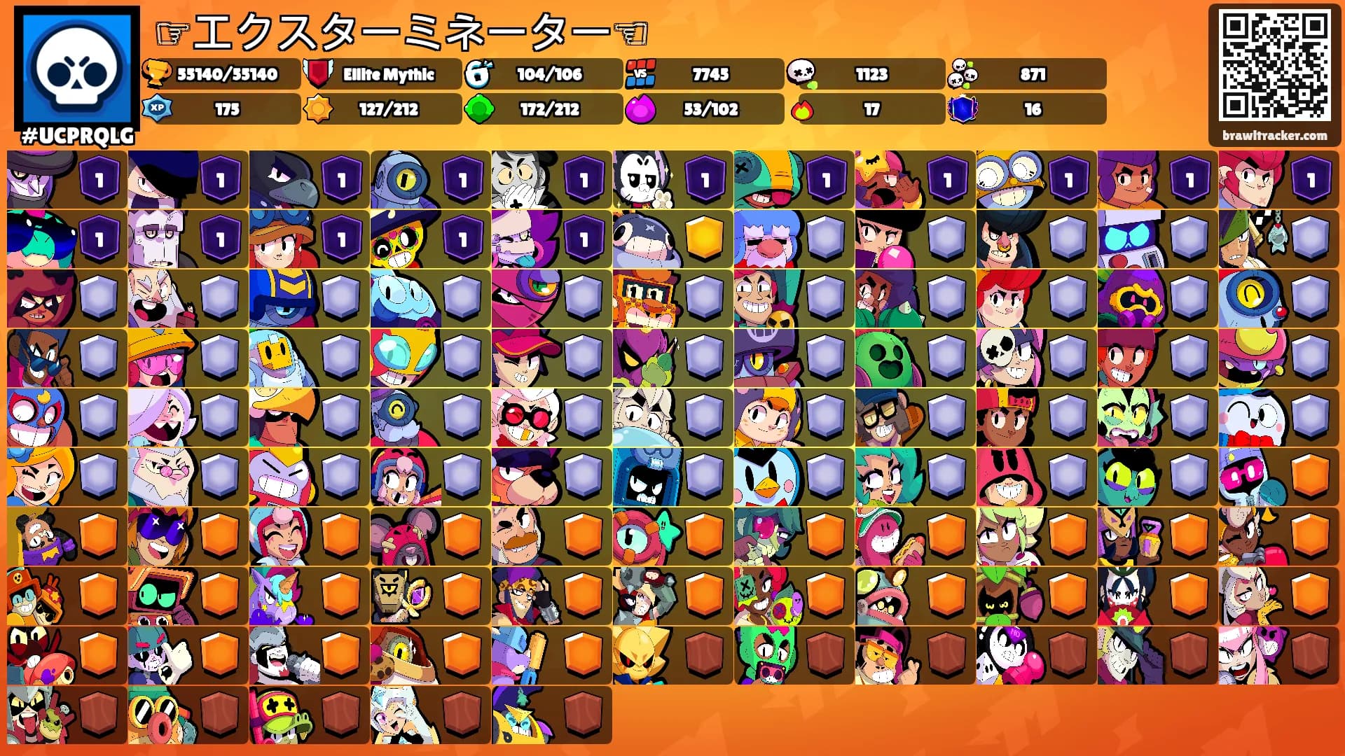 ☞エクスターミネーター☜'s Ranks