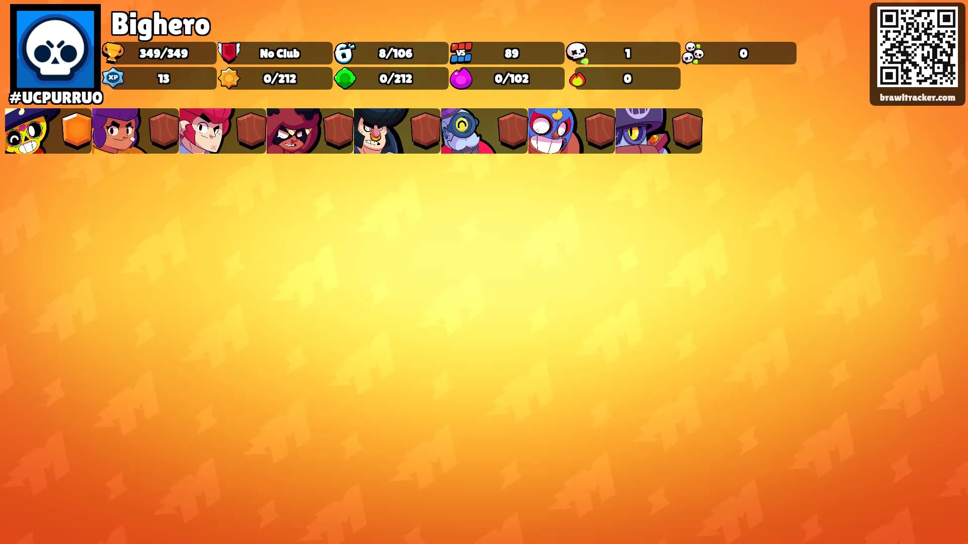 Bighero's Ranks