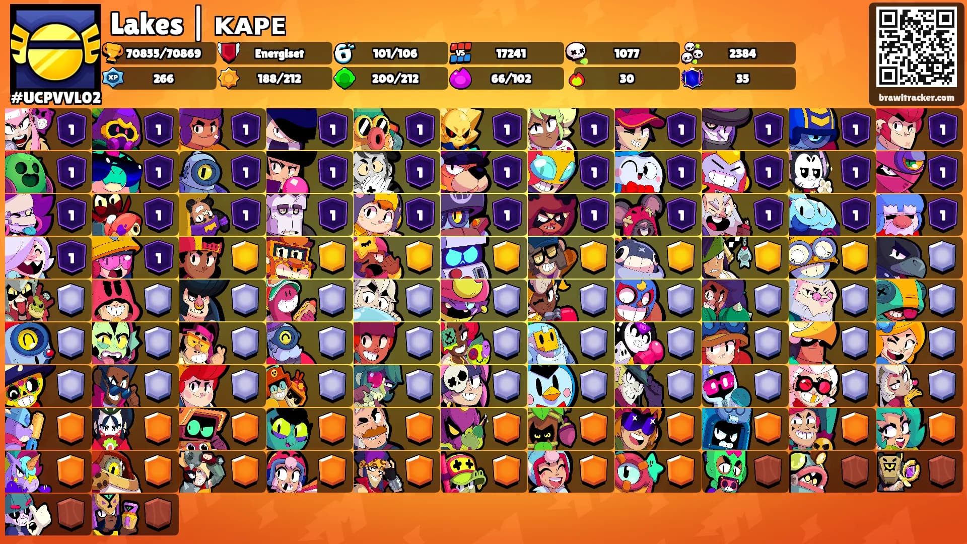 Lakes | ᴋᴀᴘᴇ's Ranks