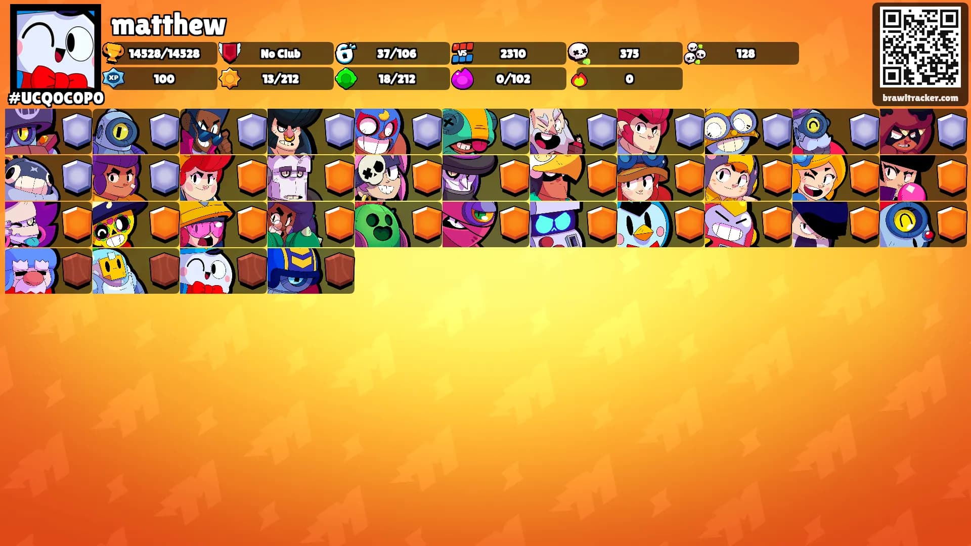 matthew's Ranks