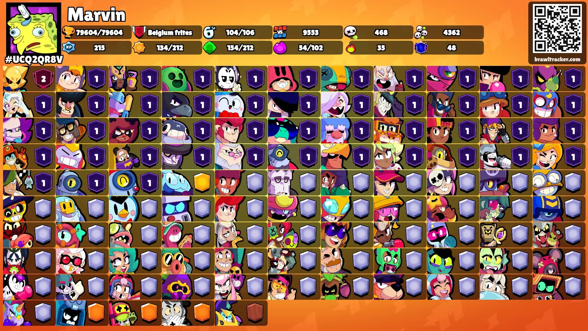 Marvin's Ranks