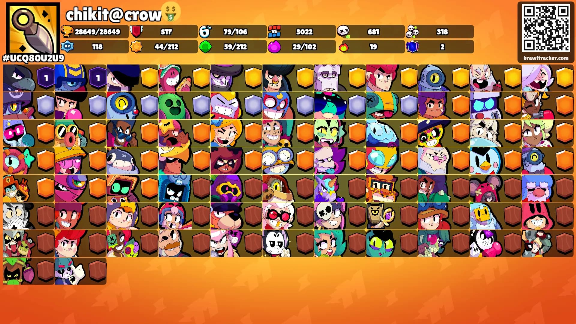 chikit@crow🤑's Ranks