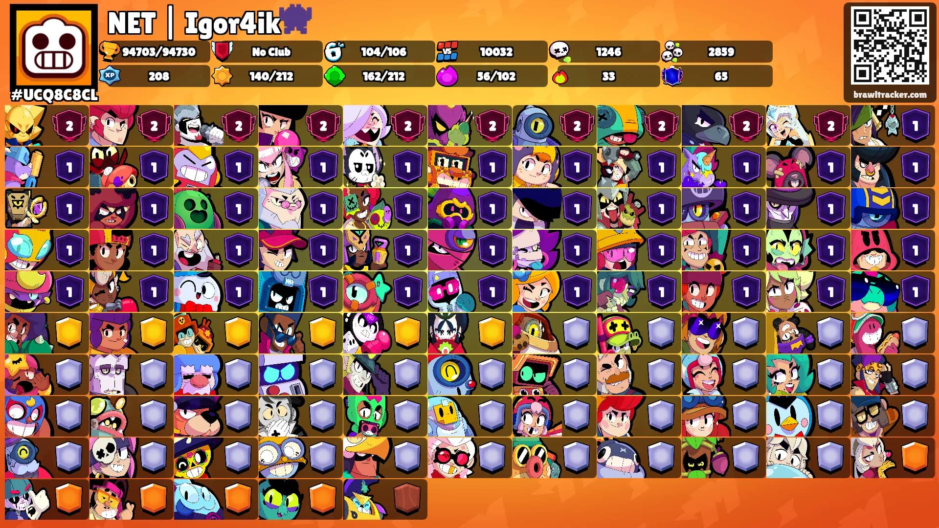 NET | Igor4ik👾's Ranks