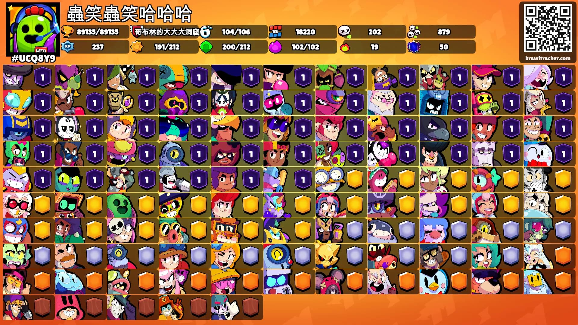 蟲笑蟲笑哈哈哈's Ranks