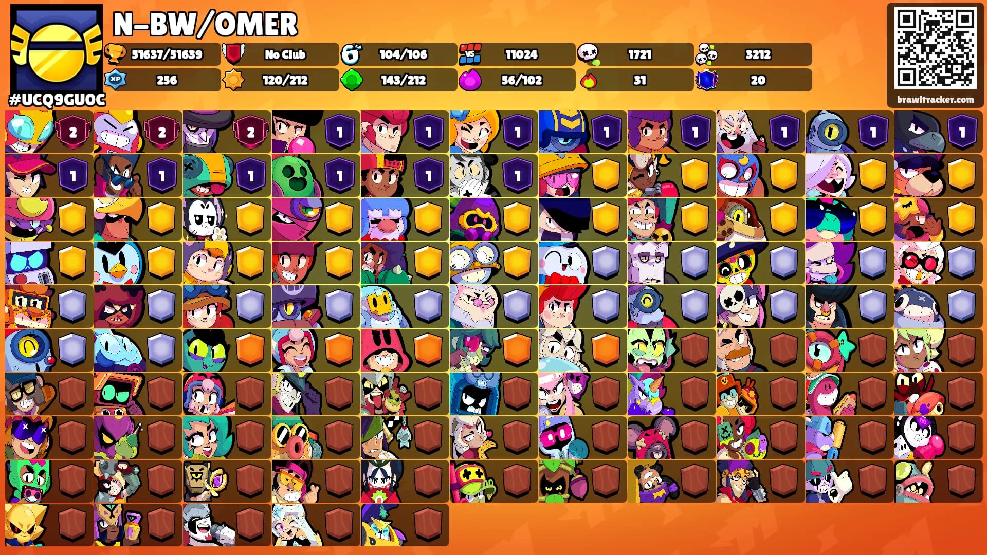 N-BW/OMER's Ranks