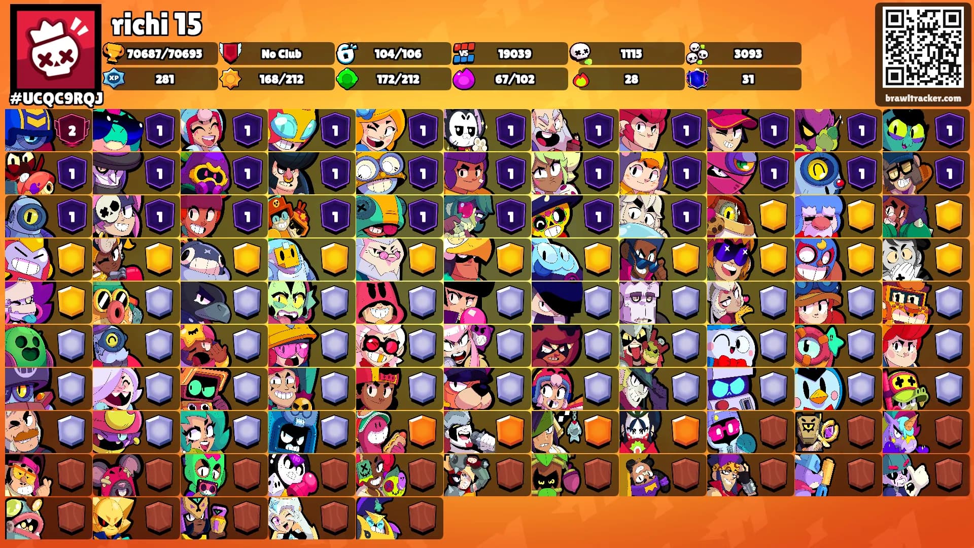 richi 15's Ranks