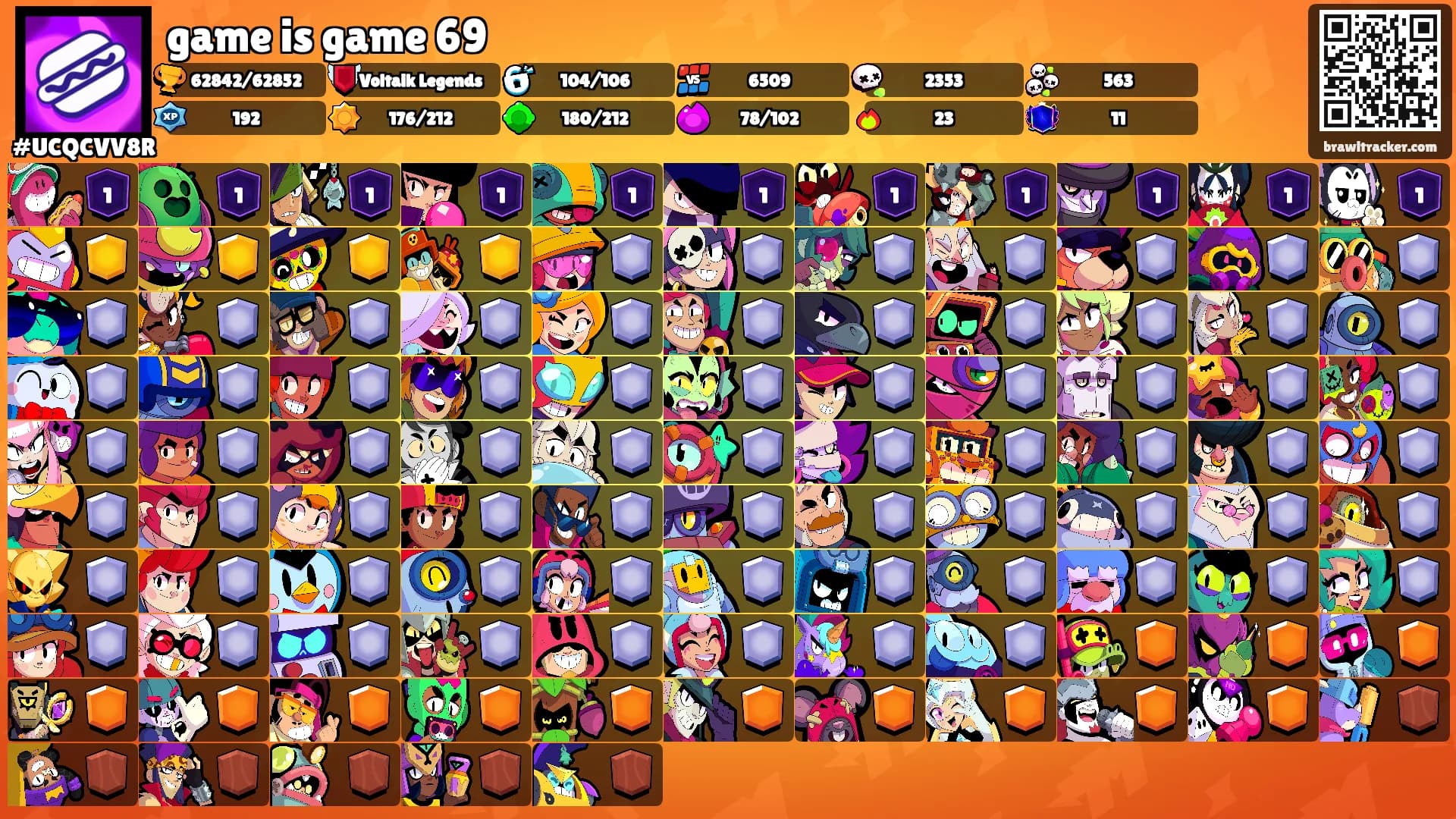 game is game 69's Ranks