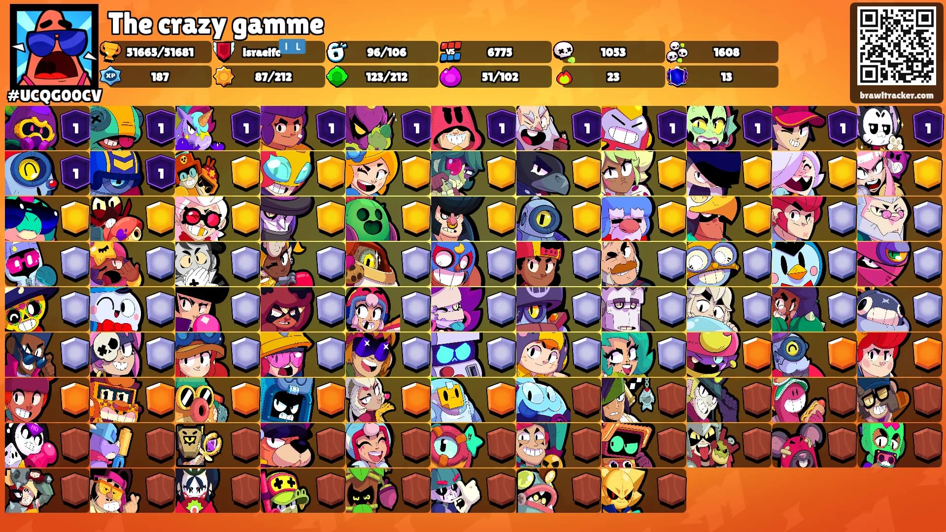 The crazy gamme's Ranks
