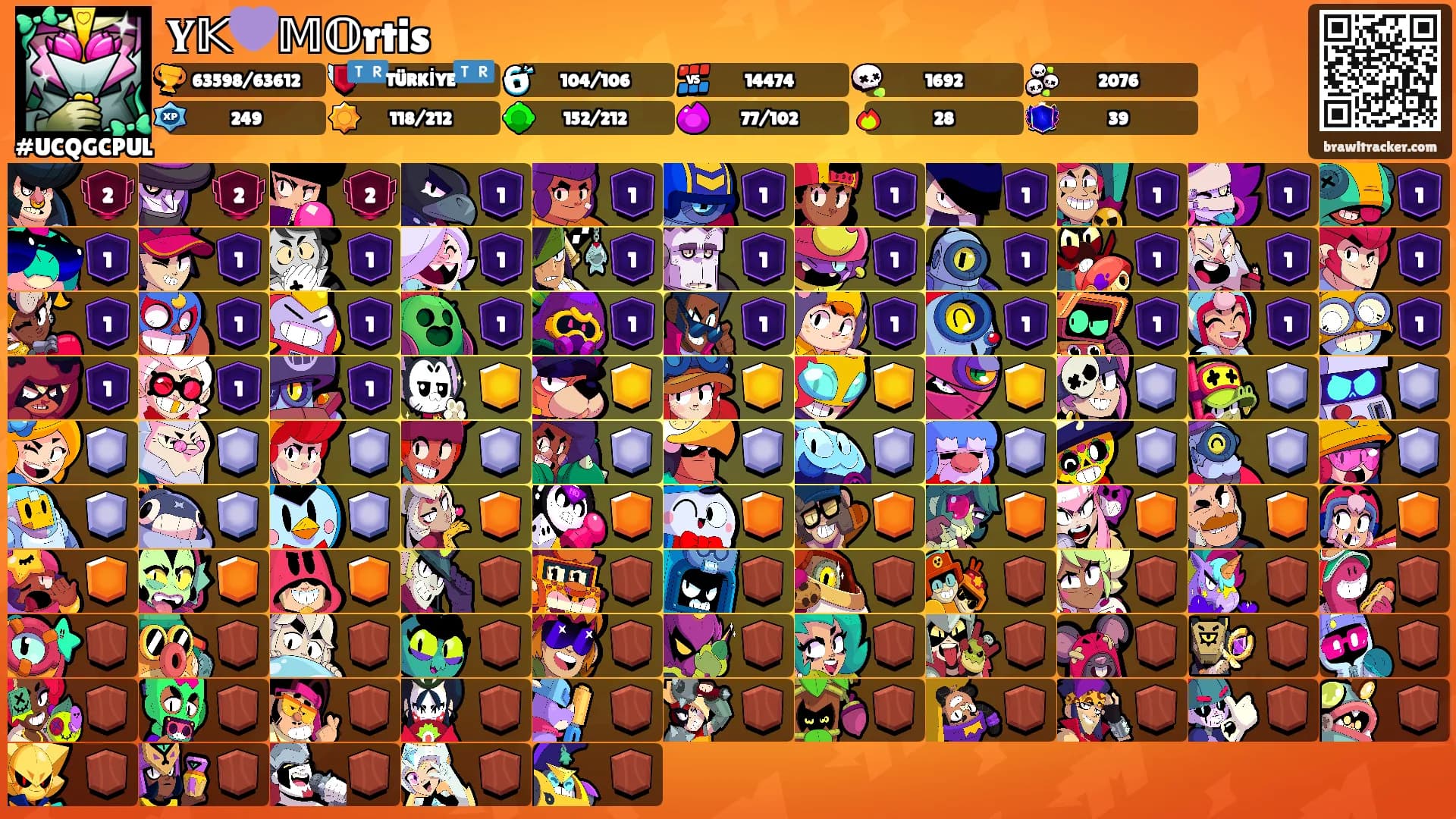 𝐘𝕂💜𝕄𝕆rtis's Ranks