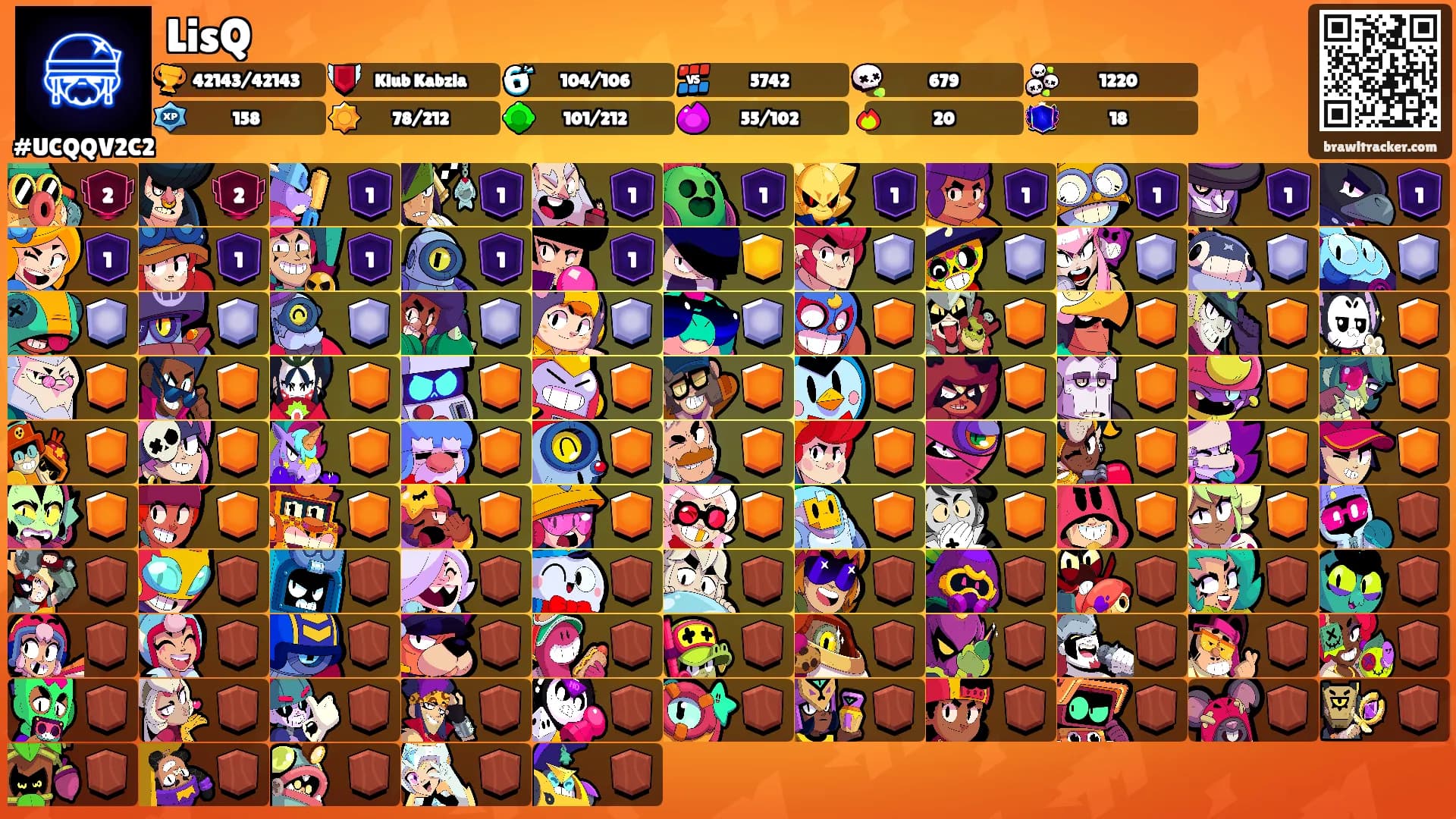 LisQ's Ranks
