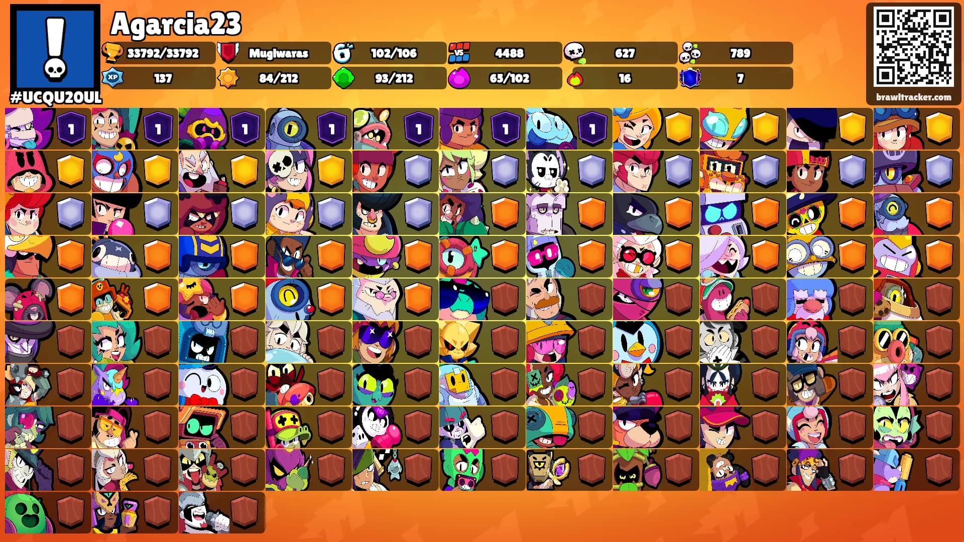 Agarcia23's Ranks